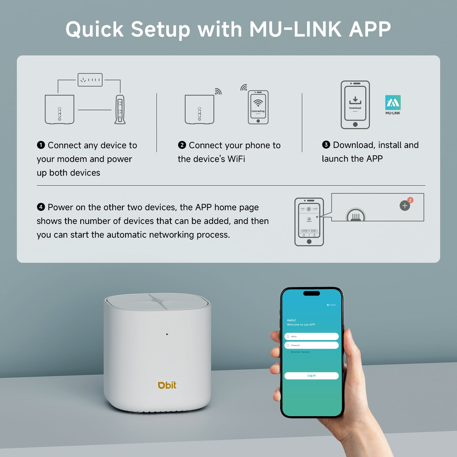 DBIT AX1800 WiFi 6 Whole Home Mesh Wi-Fi System, Dual-Band Coverage up to 6,500 sq. ft. and 150 Devices, Replaces Wireless Router and Extender (D-MAX5, 3-Pack, 6 Gigabit Ethernet Ports in Total)