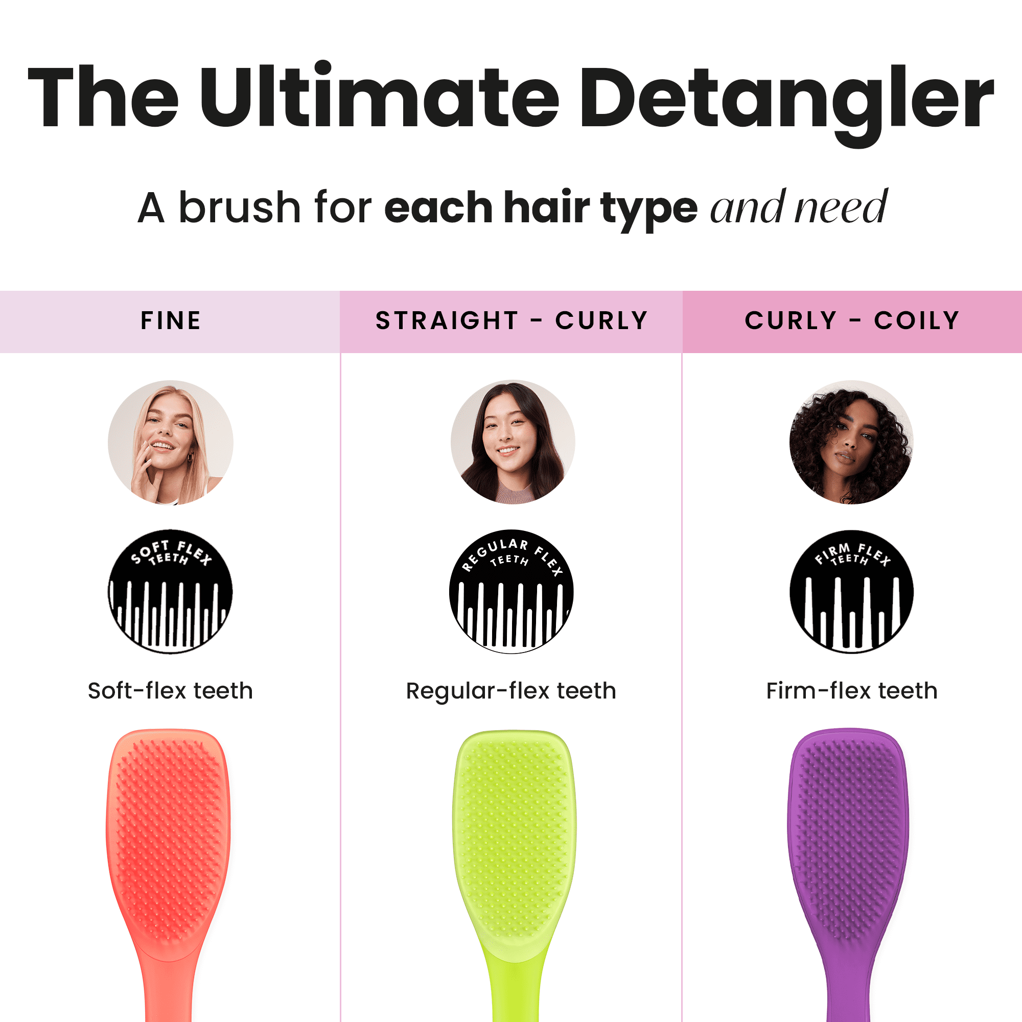 The Essential Detangler® by Tangle Teezer® for Wet & Dry Hair, Neon Green