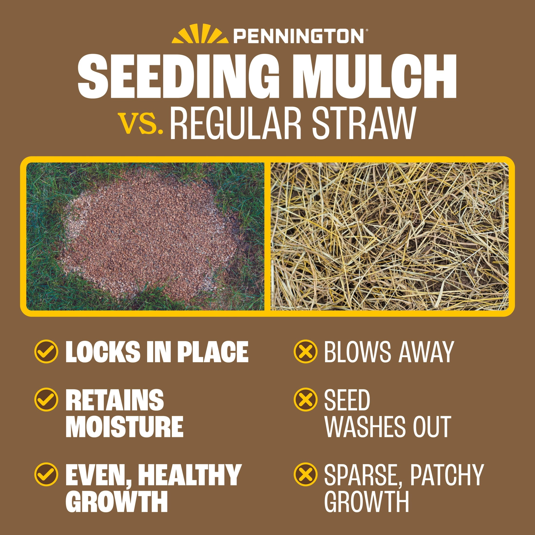 Pennington Lawn Seeding Mulch with Tackifier, 30 lb Bag