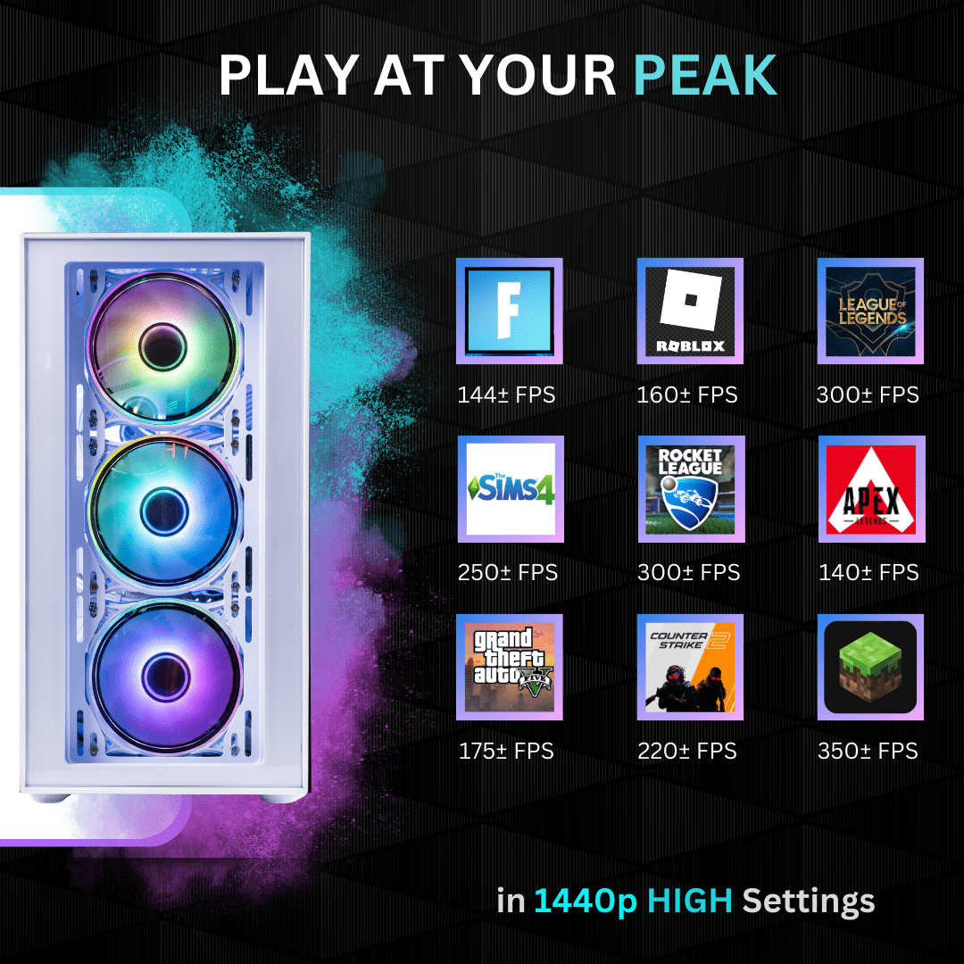 Novatech Titan Pro+ Prebuilt Gaming PC Desktop Computer - RTX 5060 - Ryzen 5 - 4.2GHz - 16GB RAM - 1TB M.2 SSD WiFi/BT, Win 11 - Gaming Computer Tower - Pre Built PC Gaming - 1 Year Warranty (White)