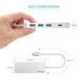thumbnail image 7 of USB C Hub, EQUIPD Aluminum 6 in 1 USB C to 4K HDMI Multiport Adapter, 3 USB 3.0 Ports, 87W PD, USB C Hub Multiport Adapter Desigend for MacBook Pro/Air HP XPS and Other Type C Devices (Silver), 7 of 7