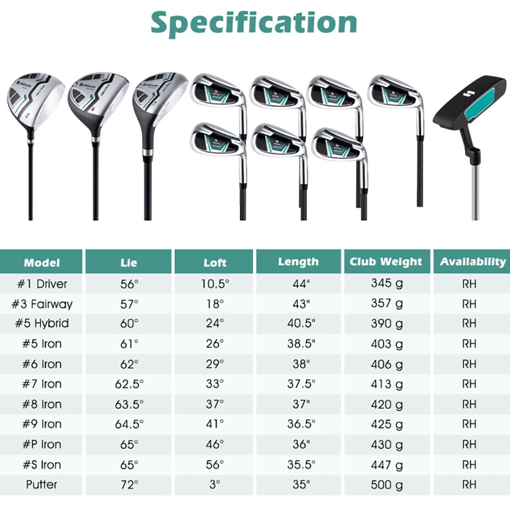 Resenkos Golf Carry Bag Set ,Golf Cart Bag Set,11 Pieces Complete Golf Club Package Set-Green