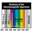 thumbnail image 5 of Zoo Med ReptiSun 5.0 Fluorescent Lamp, 24" T-8, 5 of 5