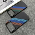 thumbnail image 6 of Carbon Fiber Case for iPhone 17 Pro, Support Wireless Charging, Aramid Weave Thin & Light Cover with a Caseless Feel, Colorful Stripes Design Drop Protection, A, 6 of 6