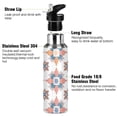 thumbnail image 3 of Yayeee 20oz Insulated Water Bottle Double Wall Stainless Steel with Flip Straw Lid, Blue Abstract Pattern, 3 of 7