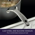 thumbnail image 5 of ScratchDefense Nonstick Induction Sauce Pan with Lid, 3 Quart, Aluminum Graphite, 5 of 9