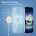 thumbnail image 4 of APPLE IPHONE 13 Phone Cases, Transparent Hybrid Slim PC with Magsafe Magnetic Wireless Charging Circle TPU Bumper Case Cover For iPhone 13 In Clear, 4 of 4