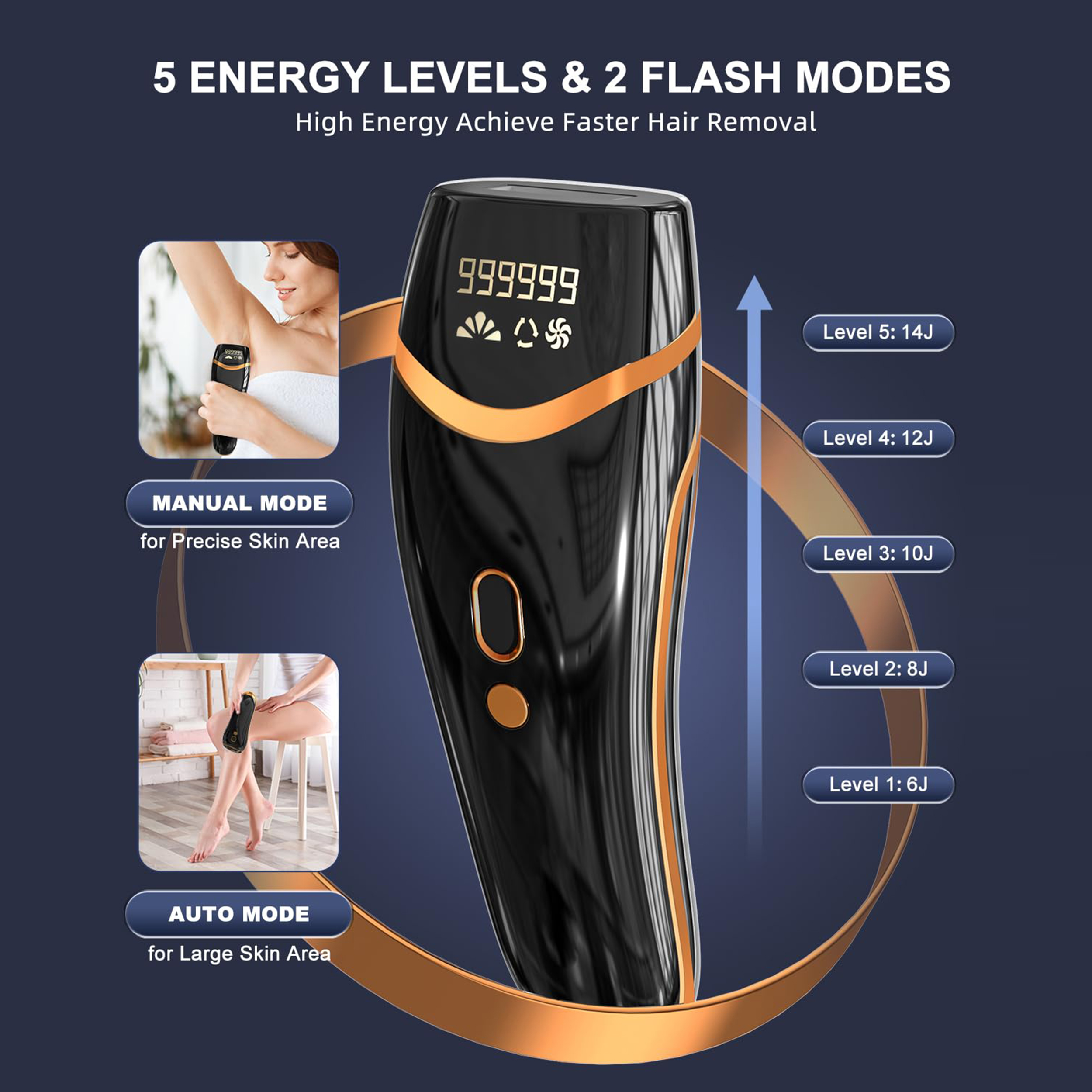999,999 Flashs Laser Hair Remover for Women & Men