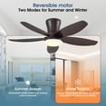 thumbnail image 3 of Ventilador de techo Surtime 36 pulgadas con luz y control remoto, 3 of 7