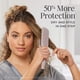 thumbnail image 5 of Plancha para Cabello Remington S25A10 Rosa, 5 of 9