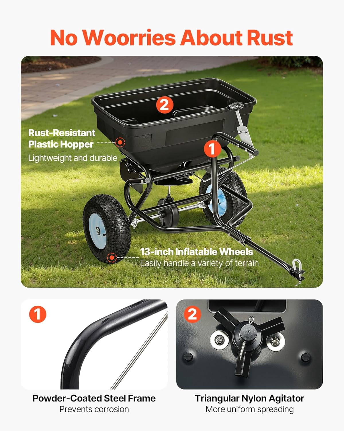 Garden Peat Moss Roller, Compost Spreader, 24 in Wide Heavy Duty Grass Seed Spreaders with T Shaped Handle, 3 Heights Adjustable, Powder-Coated Steel Peat Moss Spreader for Planting Seeding