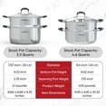 thumbnail image 2 of SUNHOUSE - 3.1 Quart Steamer Pots With Lid 2-Tier Multipurpose Stainless Steel Steaming Pot Cookware With Handle For Vegetable, D, 2 of 9