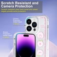 thumbnail image 3 of for iPhone 14 Pro Max Case Clear, Transparent Shockproof Bumpers Phone Cases for iPhone 14 Pro Max 2022 (6.7 Inch), Cartoon Pattern for Women Gift Shockproof Soft TPU Clear Case, Pink Peach, 3 of 13