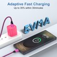 thumbnail image 2 of USB Charger Block, 2 Pack USB Wall Charger with 6FT Type C Charging Cable USB C Cable Phone Cables, Charging Block Phone Charger Android Charger, Fast Charging Type C Power Adapter USB Brick, Pink, 2 of 9