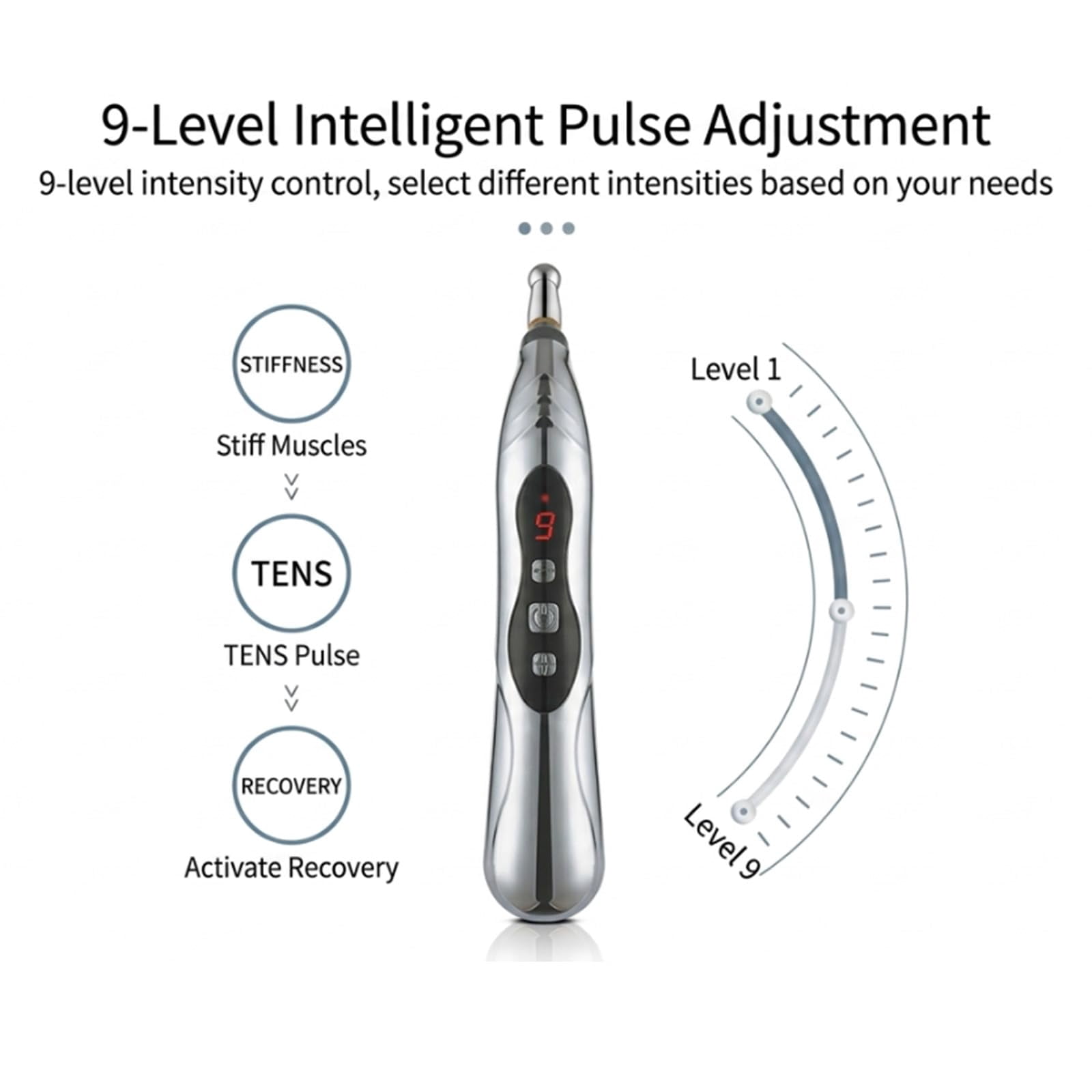 Tinnito Pen For Ringing Ears,Multi-Functional 5-In-1 Massage Pen