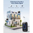 thumbnail image 2 of TECKNET Timbre inalámbrico con 2 receptores portátiles, timbre con batería con luz RGB, kit de timbre de puerta impermeable IP66, alcance inalámbrico de 1300 pies, 0-110 dB y 60 timbres, batería de 36, 2 of 5