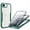 Darkgreen, variant on Allytechgroup for iPhone 16e/ iPhone 17e Case with Built-in Screen Protector, Full Body Protection Hard Acrylic Back Lightweight Scratch Resistant Clear Cover for iPhone 16e/ iPhone 17e, Red