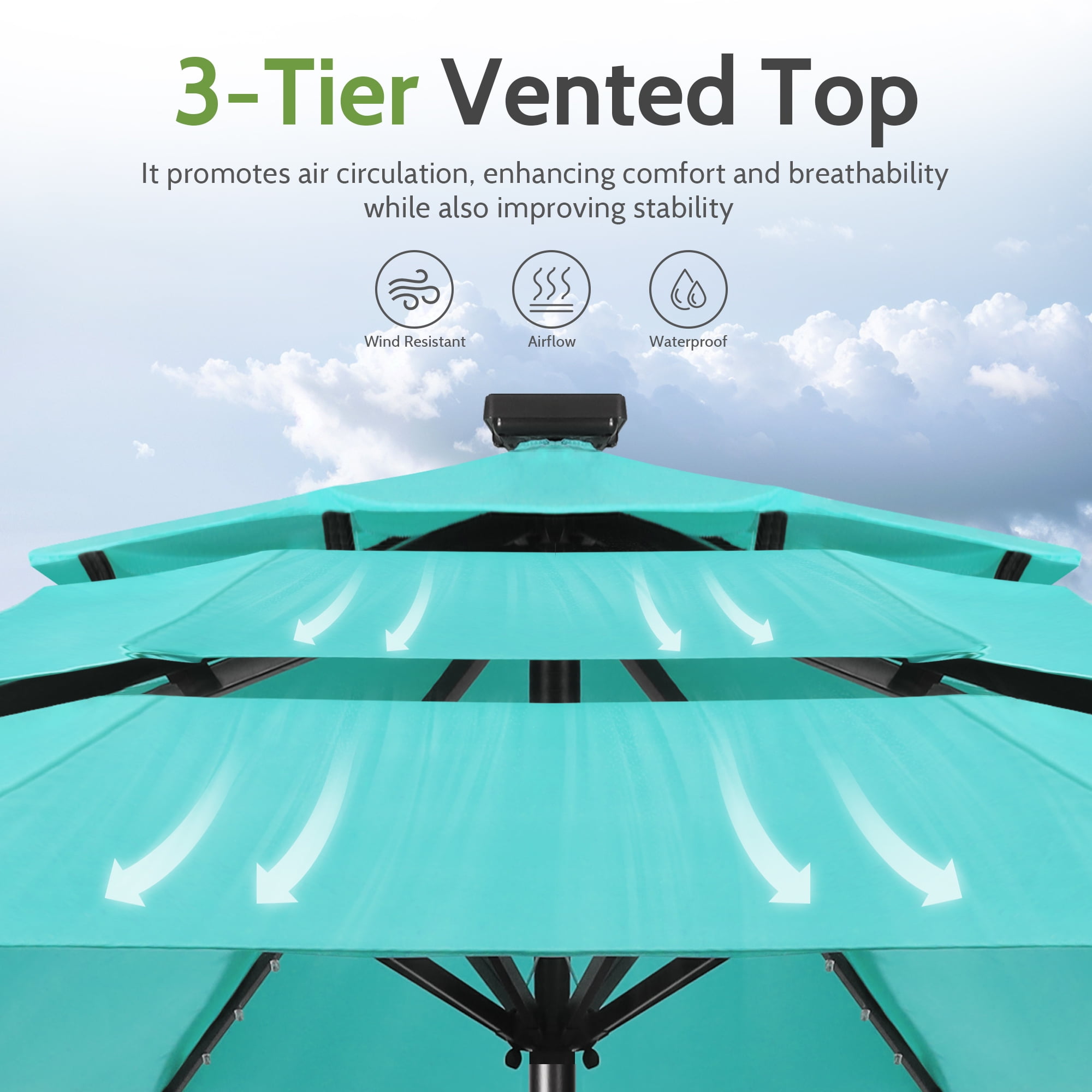 Scafild | 10ft Outdoor Patio Umbrellas with Solar Lights, 3 Tier Vented Large Market Table Umbrella with 8 Sturdy Ribs & 1.5" Pole UV Protection for Garden Deck Backyard Pool - Peacock Blue