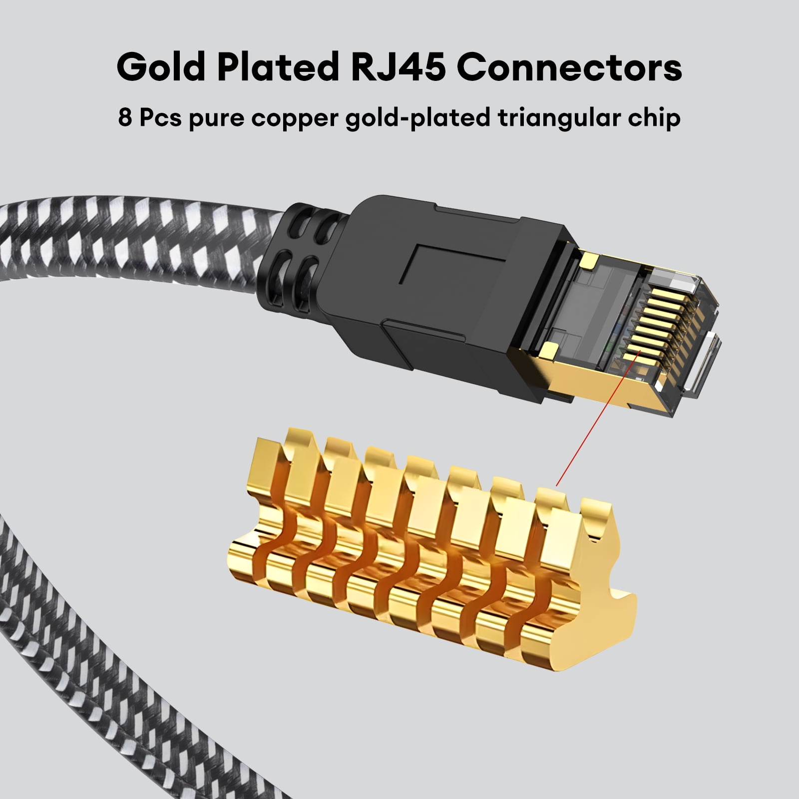 Cat8 Ethernet Cable 65ft, High Speed 40Gbps 2000Mhz Braided Gaming Internet Cable with RJ45 Connector, Heavy Duty LAN Cable S/FTP UV Resistant for Router/Gaming/PC