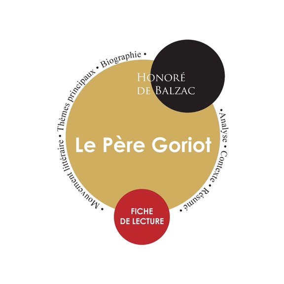 Fiche de lecture Le Père Goriot (Ãtude intégrale), (Paperback)