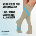 thumbnail image 5 of Skineez Hydrating Compression Socks 10-20mmHg, size S/M, Tan, 5 of 10