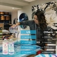 thumbnail image 3 of Demorex Crystal Clear Epoxy Resin Kit for Casting & Coating 17 fl.oz with Tools, 3 of 7