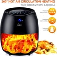 thumbnail image 2 of Freidora de aire 6.9QT/6.5L, Uten 1700W Modo de freír 8 en 1 de alta potencia, calentamiento rápido, horno antiadherente, cocción sin aceite, calentamiento rápido/control de tiempo, pantalla táctil di, 2 of 5