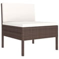 thumbnail image 2 of vidaXL 3 Piece Garden Lounge Set with Cushions Poly Rattan Brown, 2 of 5
