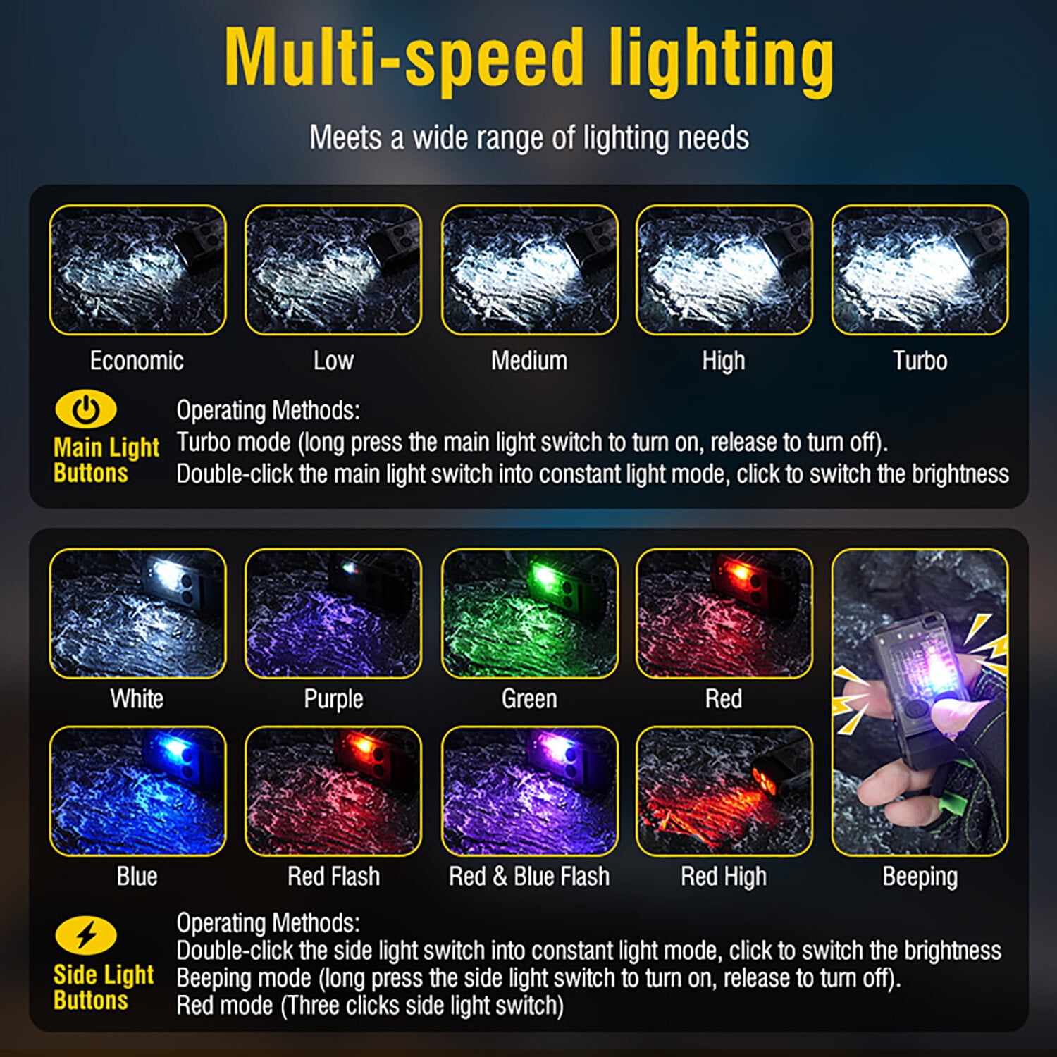Small EDC Flashlight Powerful 1000 Lumens with Clip, Magnetic, 180 Degree Flashlights USB C Rechargeable, Waterproof Mini LED Pocket Keychain Flash Light Red Blue COB Light 13 Modes
