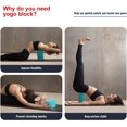 thumbnail image 4 of Kiplyki 1 Pack Yoga Block, Soft Non-Slip Surface Premium Foam Blocks, Supportive, Lightweight, Odor Resistant, Yoga Accessories for Pilates Meditation General Fitness Stretching Toning, 4 of 6