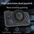 thumbnail image 4 of ANBERNIC-consola de juegos portátil Retro RG35XX H, pantalla IPS de 3,5 pulgadas, batería integrada de 3300mAH, tarjeta TF de 64G, 5528 juegos preinstalados, 4 of 5