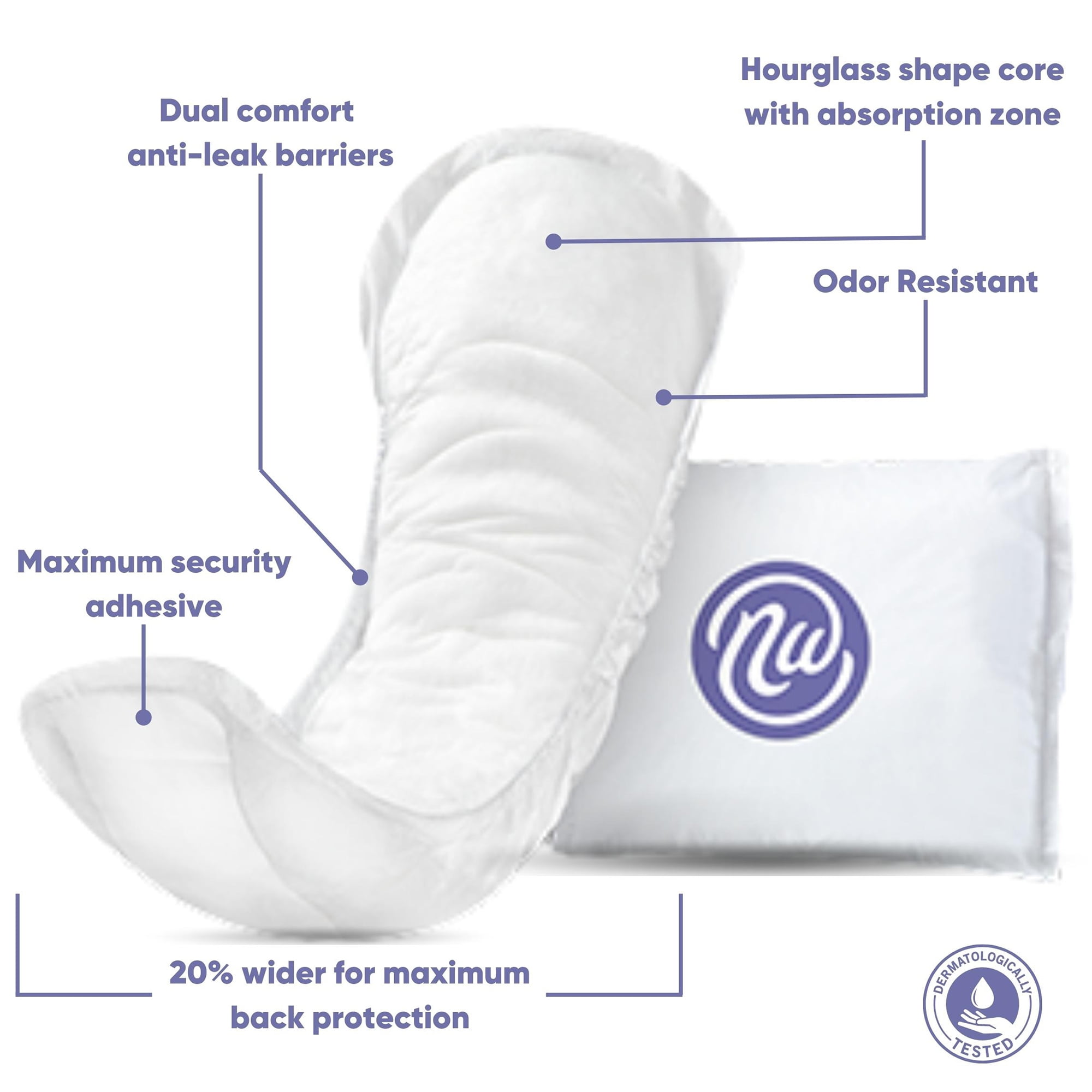 Nexwear Incontinence Pads, Dermatologist Tested, Ultimate Absorbency 15.75 in, 30 Count, 3 Packs, 90 Total