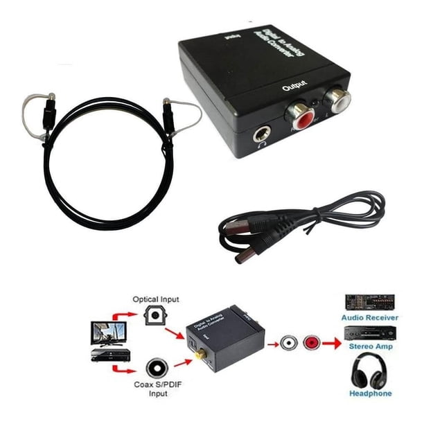 Adaptador De Convertidor De Audio C Conector De Audio De 3.5 Electronic Arts DAC3.5_50_USB_MX