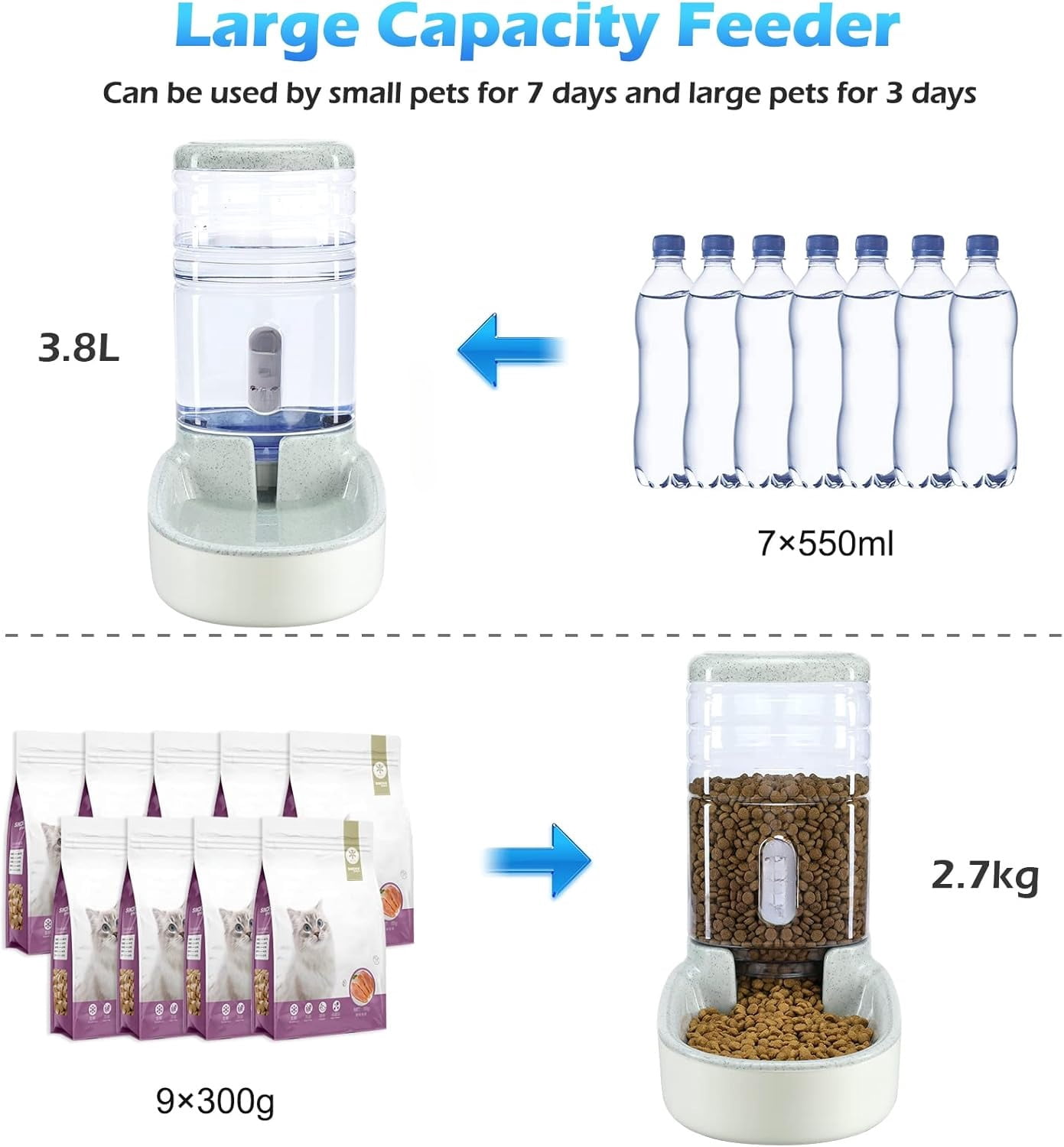 Automatic Dog Cat Feeder and Water Dispenser Gravity Food Feeder and Waterer Set with Pet Food Bowl for Small Medium Dog Puppy Kitten, Large Capacity 1 Gallon x 2(Grey)
