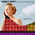 thumbnail image 3 of GZHJMY Beach Towel for Women Girls, Cartoon Periodic Table of Chemical Elements Bath Towel, Oversized Lightweight Sport Towel, 31x63 Inch, 3 of 7