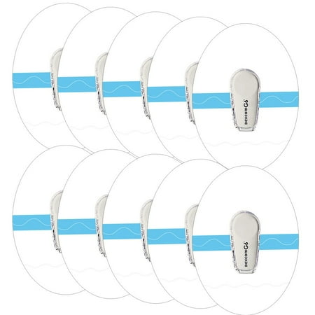 

Outdoor Waterproof Sports Patch Portable Sensor Patch Round Transparent