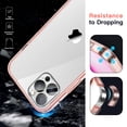 thumbnail image 2 of JETech 3 in 1 Case for iPhone 12 Pro 6.1-Inch, with 2-Pack Screen Protector and 2-Pack Camera Lens Protector, Full Coverage Tempered Glass Film, Shockproof Bumper Phone Cover (Rose Gold), 2 of 7