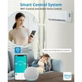 thumbnail image 6 of 18000 BTU Smart Mini Split AC/Heating System, 23 SEER, Wall Mount with Remote, 6 of 7