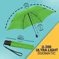 thumbnail image 3 of Knirps U.200 Ultra Light Automatic Rain Umbrella in Green – One-Touch Auto Open/Close, Wind-Tunnel Tested, 37in Canopy, Aluminum Fiberglass Frame, Pocket-Size Travel Umbrellas, Cover Included, 3 of 7