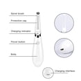 thumbnail image 2 of Heated Eyelash Curler Rechargeable Electric Eye Lash Curler for Quick Heating Long Lasting Upgraded USB Eye Lashes Curling Tool, Natural White and Pink, 2 of 6