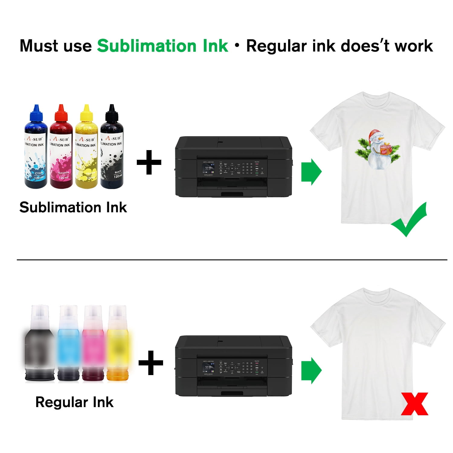 Bundle Kit I 110 Sheets A-SUB Sublimation Paper 125g 8.5X11 + 480ML A-SUB Sublimation Ink for All Epson Inkjet Printers Heat Transfer, ET-2400 2803 2800 4800 WF ST-2000 SC F170 etc