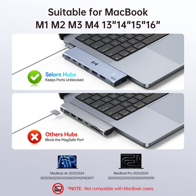 Selore USB C Adapter for MacBook Pro Air M1 4K HDMI Thunderbolt 3