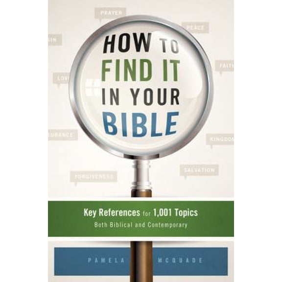 Pre-Owned How to Find It in Your Bible: Key References for 1,001 Topics Both Biblical and Contemporary (Paperback) 1616269162 9781616269166
