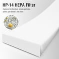 thumbnail image 4 of True HEPA 14 Replacement Filter Compatible with Puro 240 Air Purifier, 3-in-1 Filtration System Filter Replacement, HP-14 with Activated Carbon Filter, 4-Pack, 4 of 6