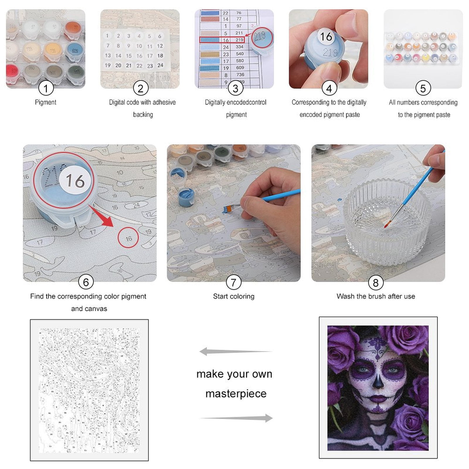 Paint By Numbers Kit for Adults Beginner - DIY Purple Floral Face Art Beauty Canvas Painting Kits for Adults, Frameless Paint By Number for Adults for Home Wall Decor 16x20 Inch