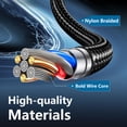 thumbnail image 4 of PEKYOK Usb-C to Usb-C Fast Charging Cable, 5-Pack, 60W 3/3/6/6/10 ft, Compatible with iPhone 17/16/15 Series, PS5 Controller, Samsung Galaxy, Black, 4 of 6