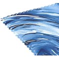 thumbnail image 5 of Ryvnso Placemats Set of 4 Swirls Tie-dye Blue Dining Mats Heat-Resistant Non-Slip Washable Table Mat, 5 of 8