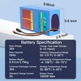 thumbnail image 2 of 36V 20Ah Ebike Battery Pack Electric Scooter Bike Lithium Battery 1000W for Adult Electric Bicycle Motor without 2a Charger, 2 of 6