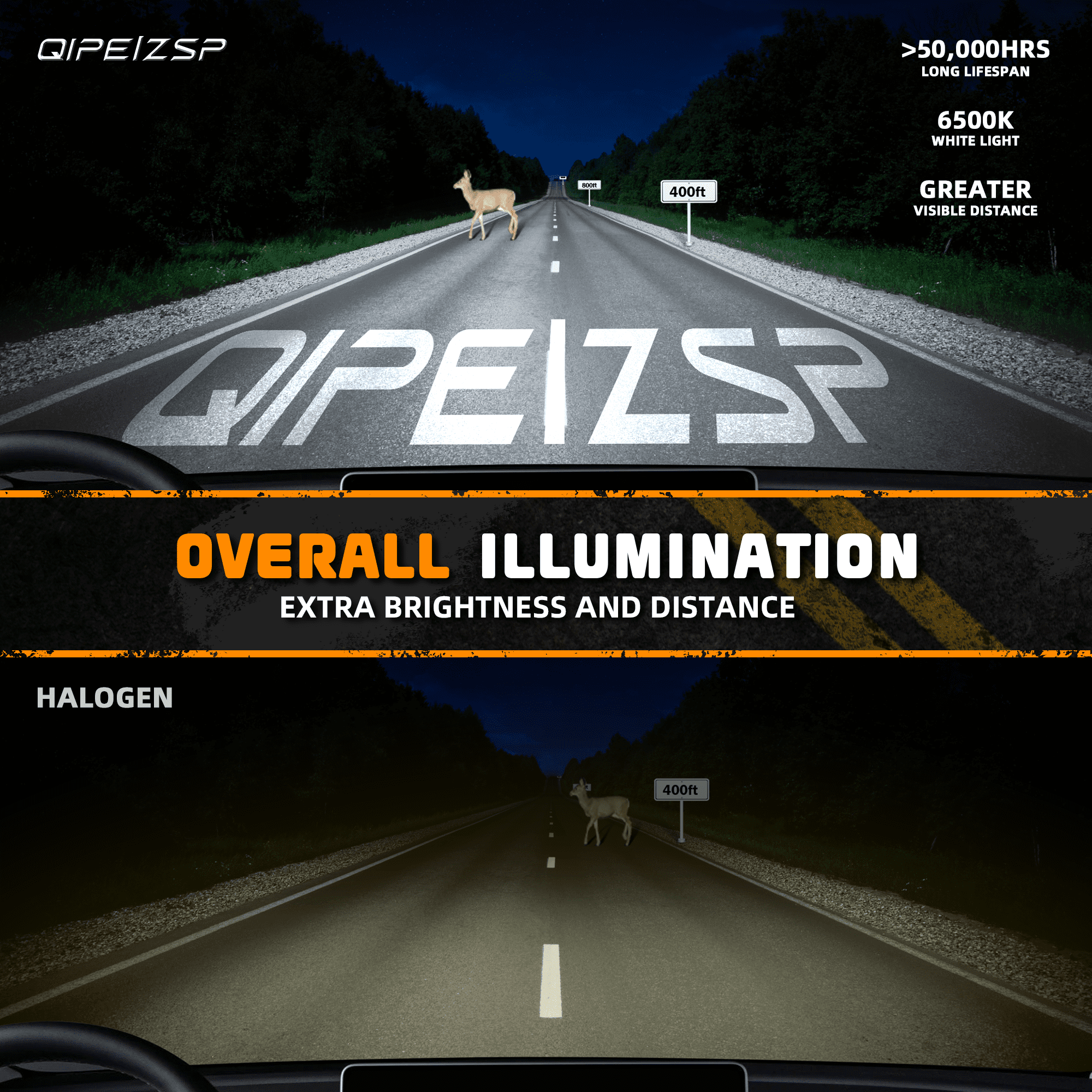 QIPEIZSP LED Headlights and Fog Lights Bulbs for Toyota RAV4 2016-2018, 9012 & H11/H8/H9, 4 Pcs