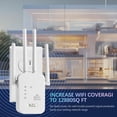 thumbnail image 6 of WiFi Extender, 2026 Fastest WiFi Booster 1200Mbps Dual Band (5GHz/2.4GHz) WiFi Extenders Signal Booster for Home, WiFi Repeater with Ethernet Port Covers up to 12880sq. ft and 55 Devices-Medium, 6 of 6